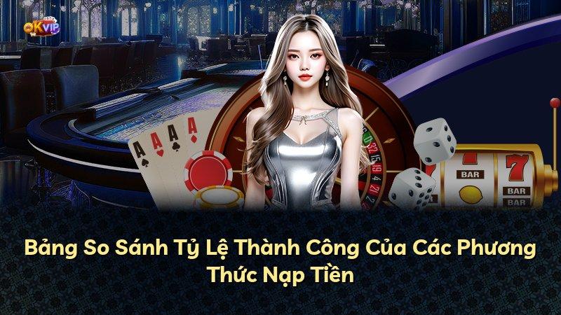 Bảng So Sánh Tỷ Lệ Thành Công Của Các Phương Thức Nạp Tiền
